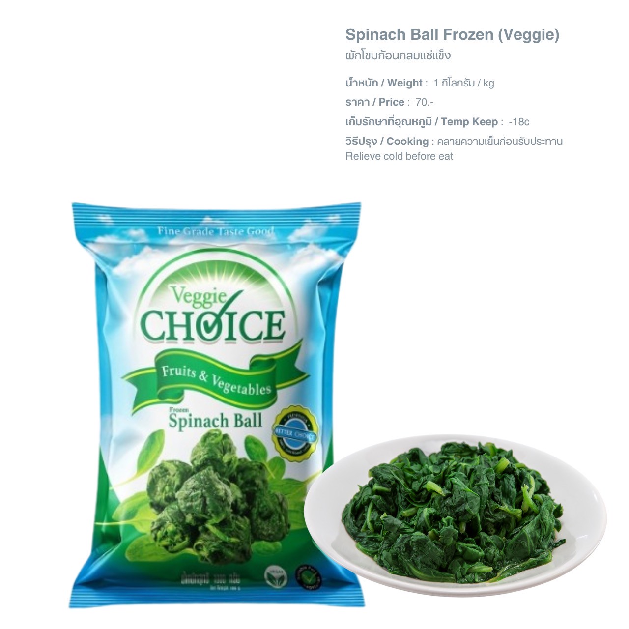 LINE_ALBUM_Q ผักผลไม้แช่แข็ง_250526_11