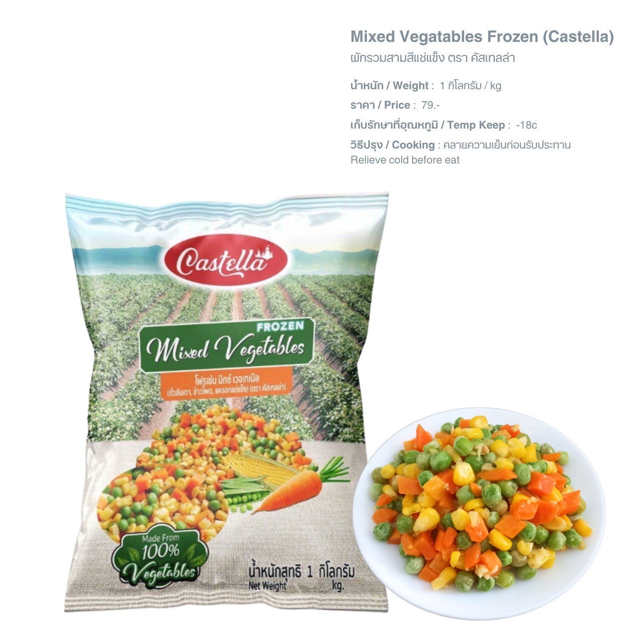 LINE_ALBUM_Q ผักผลไม้แช่แข็ง_250526_8