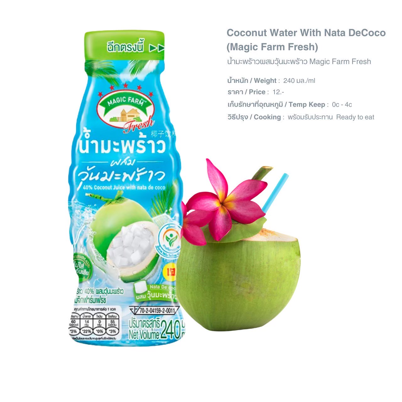 LINE_ALBUM_Q เครื่องดื่ม pic_250526_20